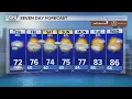Less humid air arrives in Chicago