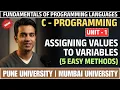 Master Variable Assignment in C 5 Easy Methods to Store Data Includes scanf Tutorial