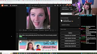 F1NN SHOCKED AT REDDIT LOLLLL