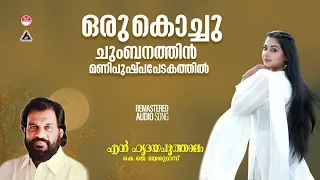 oru kochu chumbanathin k j yesudas ulsava ganangal raveendran 