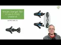 E14 Installation Review WingIts Grab Bar Anchoring System on Half-Inch Sheetrock