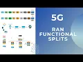 Lagu All You Need To Know About 5G RAN Functional Splits