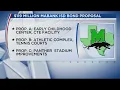 Mabank ISD proposes more than 100 million in bonds