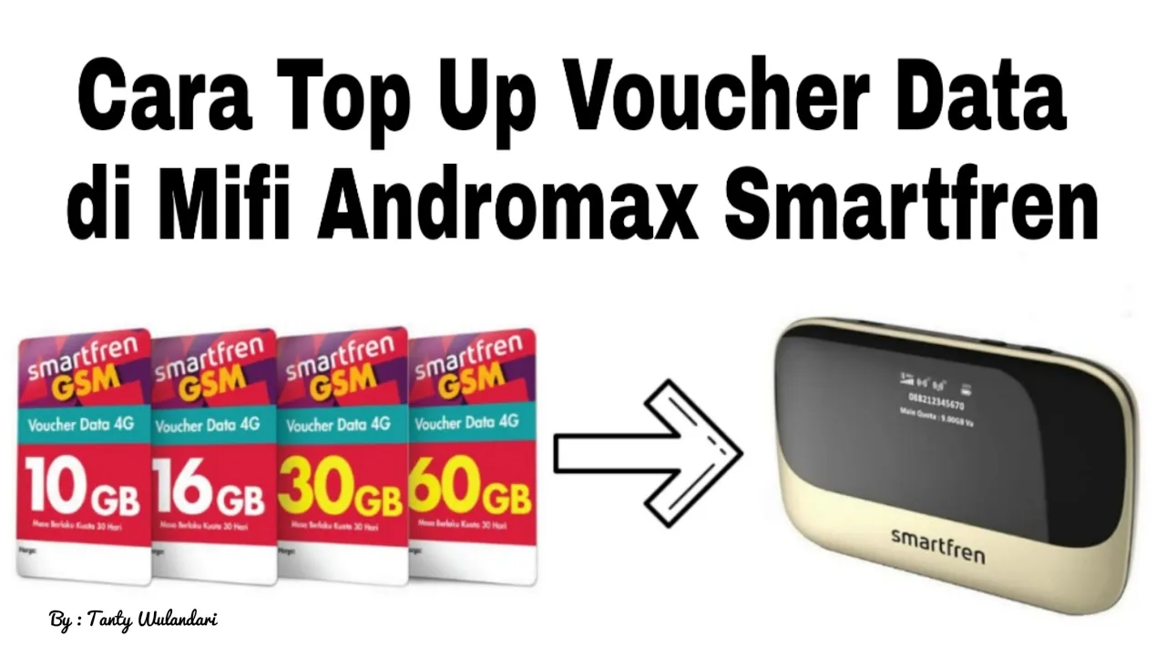 Cara transfer quota voucher smartfren di SRIS | Rahasia konter