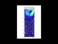 Unsteady Lid Driven Rectangular Cavity with Python Jupyter Notebook FVM and SIMPLE Algorithm