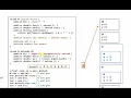 Inheritance Worksheet 5 explained