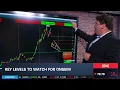 Options Corner ON Earnings On Deck