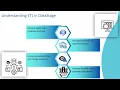DataStage Manager Tutorial IBM DataStage Training ETL DataStage Tutorial