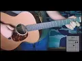 The Longpigs - On and On | Cover and Chords