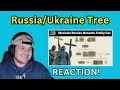 Download Lagu Ukrainian \u0026 Russian Monarchs Family Tree - Useful Charts Reaction