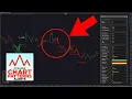 How to Use the cTrader Chart Pattern Indicator Features and Settings