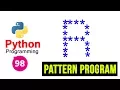 Python Pattern Programs - Printing Stars in R Shape