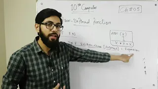 User defined function in GW BASIC DEF FN Statement 10 class computer chapter 5