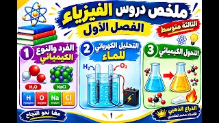 دروس الفيزياء للفصل الاول سنة ثالثة متوسط النوع والفرد الكيميائي والتحليل الكهربائي و تحول كيميائي