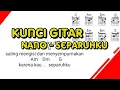Download Lagu Chord gitar Nano - Separuhku