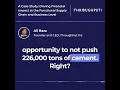 Case Study Supply Chain Optimization Through the Financial Lens