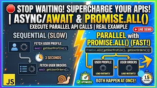 JavaScript Async Await with Promise all Parallel API Calls Explained with Real Example Guide