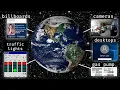 Find Devices Connected to INTERNET Shodan