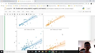 Seaborn 6 Scatter plot using relplot regplot and lmplot