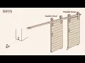 Triple Bypass Barn Door Hardware Kit Explainer - Dusty s Rustic Rolling Doors
