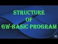 GW-BASIC PROGRAM STRUCTURE