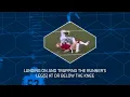 NFL Rules Explained - Hip Drop Tackle NFL Rulebook