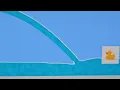 Rubber Ducky Unity Fluid Simulation