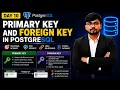 Day 09 Candidate Key Alternate Key Composite Key Super Key Natural Key Surrogate Key