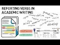 Reporting Verbs in Academic Writing