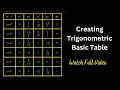 Trigonometric Table for simple geometric angles Trigonometry Part 5