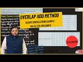 Overlap Add Method in DSP Block Convolution Example FIR Filter Explained EC Academy