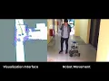 Fourwheeled Omni Robot Gmapping AMCL ROS Navigation TEB local planer