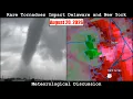 Meteorological Discussion Rare Tornadoes Impact Delaware and New York - August 20 2026