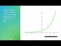 Quick Trick to Get Minitab to do Exponential Regression of the form