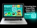 Extracting Data From a HTML Table using Robot Framework Selenium Library