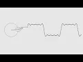 A visual introduction to the Fourier Transform using Python