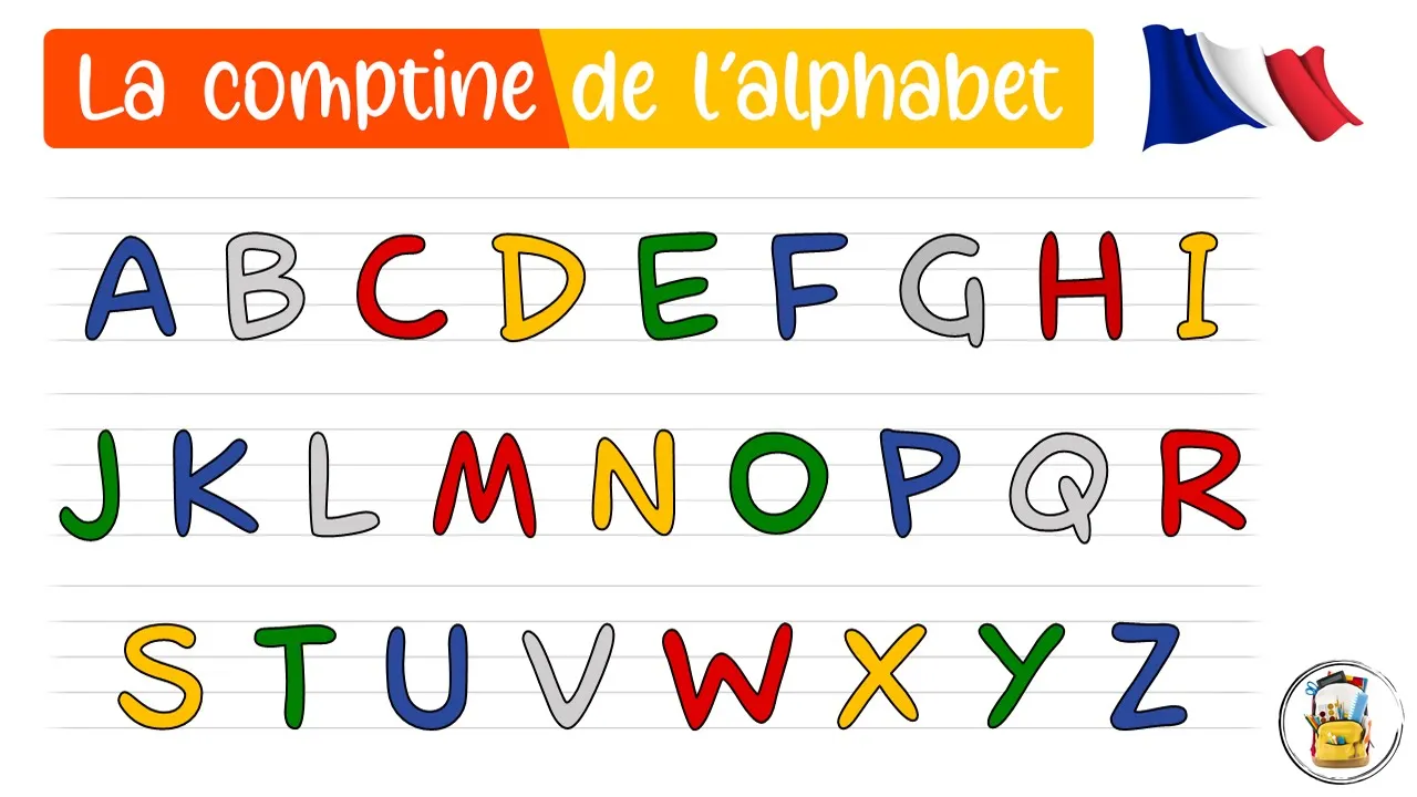 Apprendre La Comptine De L'Alphabet Pour Les Enfants - Les Lettres De L'Alphabet En Français