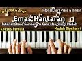 Download Lagu Chord Piano Emas Hantaran Yollanda \u0026 Arief