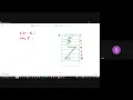 Embedded Systems Course IEEE-azhar Interfacing Session 05 DIO driver Part2