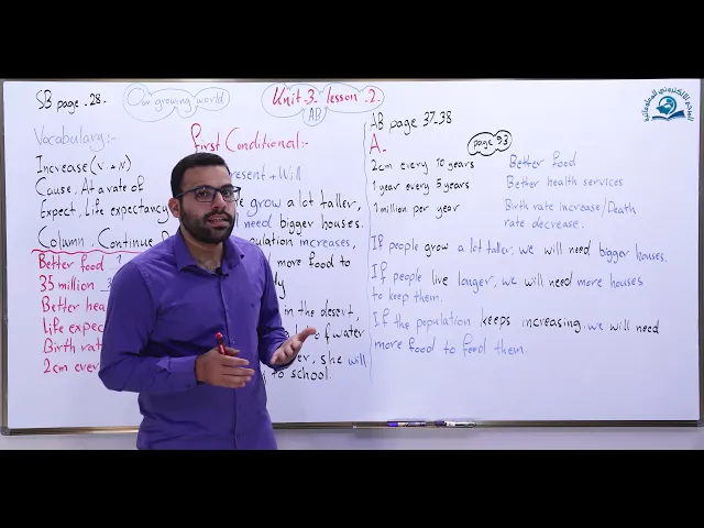 ⁣مادة اللغة الإنكليزية للصف الثالث المتوسط ، الوحدة الثالثة : الدرس الثاني