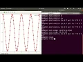 How to Set xrange and yrange in gnuplot tips and tricks
