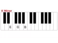 How To Play E Minor Em E min Chord On Piano And Keyboard
