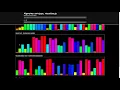 Sorting algorithms visualisation - HTML Canvas