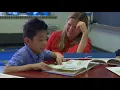 Best Teacher Practices Positive Classroom Culture
