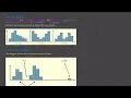 Y9 Stats Shape of Data 2 Unimodal Bimodal Clusters Gaps Intro