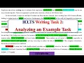 IELTS Writing Task 2 Analysis