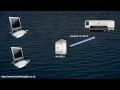 Download Lagu How to Fix Printer Offline Problems - Setting up a Static IP address