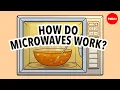 Why can't you put metal in a microwave? - Aaron Slepkov
