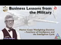 Functions of Intelligence and the Intelligence Cycle