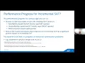 Alexander Nadel Introducing Intel SAT solver